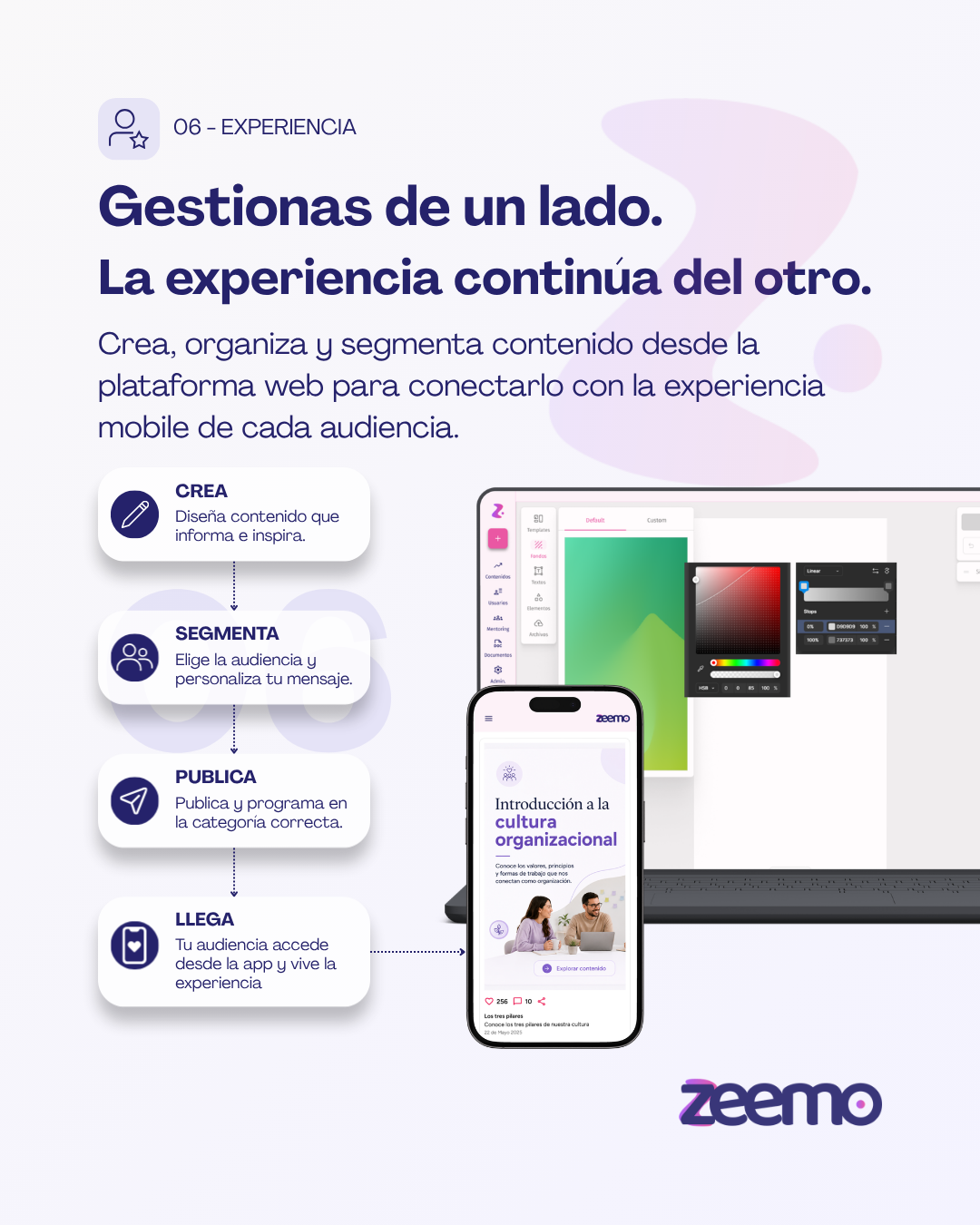 Zeemo — carrusel 1, lámina 7 de 8